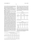 METAP2 Inhibitors and Methods of Treating Obesity diagram and image