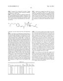 METAP2 Inhibitors and Methods of Treating Obesity diagram and image