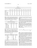 METAP2 Inhibitors and Methods of Treating Obesity diagram and image