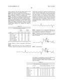 METAP2 Inhibitors and Methods of Treating Obesity diagram and image