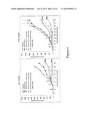 Vectors Conditionally Expressing Protein diagram and image