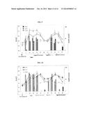 Vectors Conditionally Expressing Protein diagram and image