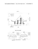 Vectors Conditionally Expressing Protein diagram and image