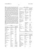 Vectors Conditionally Expressing Protein diagram and image