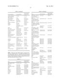 Vectors Conditionally Expressing Protein diagram and image