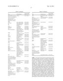 Vectors Conditionally Expressing Protein diagram and image