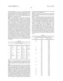 Vectors Conditionally Expressing Protein diagram and image