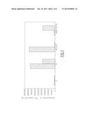 HLA-DR7 HY epitope and method for treating leukaemia diagram and image