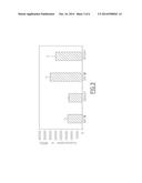 HLA-DR7 HY epitope and method for treating leukaemia diagram and image