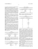 HLA-DR7 HY epitope and method for treating leukaemia diagram and image