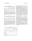 HLA-DR7 HY epitope and method for treating leukaemia diagram and image