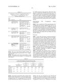 HLA-DR7 HY epitope and method for treating leukaemia diagram and image