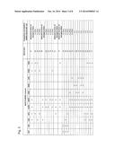 NEUROTOXINS EXHIBITING SHORTENED BIOLOGICAL ACTIVITY diagram and image