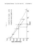 NEUROTOXINS EXHIBITING SHORTENED BIOLOGICAL ACTIVITY diagram and image