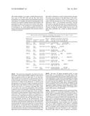 NEUROTOXINS EXHIBITING SHORTENED BIOLOGICAL ACTIVITY diagram and image