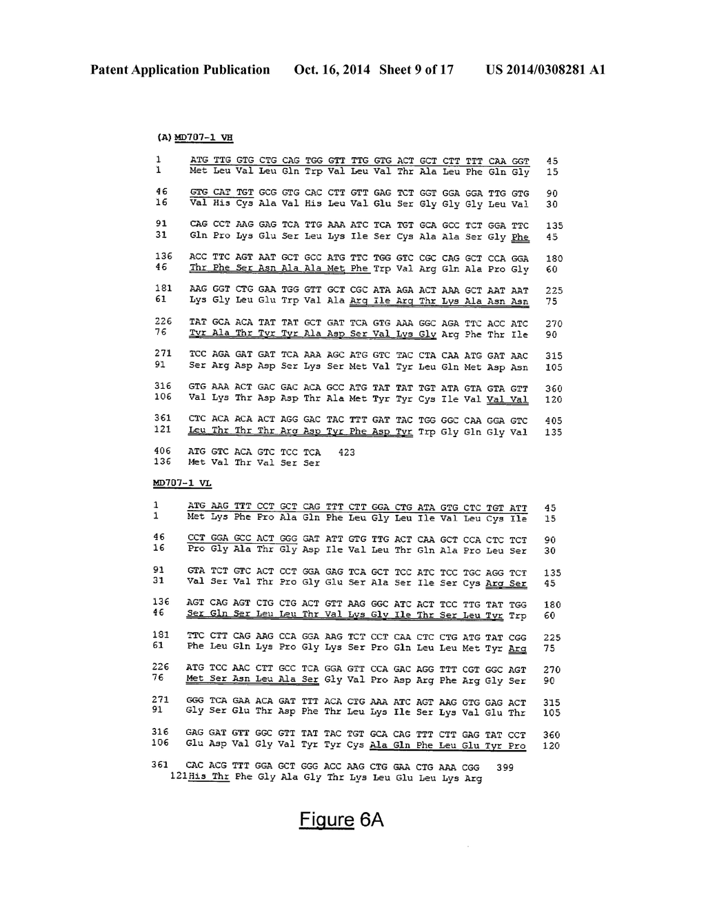 ANTIBODIES DIRECTED AGAINST THE ALPHA CHAIN OF IL7 RECEPTOR - THEIR USE     FOR THE PREPARATION OF DRUG CANDIDATES - diagram, schematic, and image 10