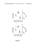 ANTIBODIES DIRECTED AGAINST THE ALPHA CHAIN OF IL7 RECEPTOR - THEIR USE     FOR THE PREPARATION OF DRUG CANDIDATES diagram and image