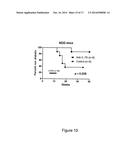 ANTIBODIES DIRECTED AGAINST THE ALPHA CHAIN OF IL7 RECEPTOR - THEIR USE     FOR THE PREPARATION OF DRUG CANDIDATES diagram and image