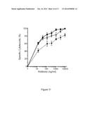 ANTIBODIES DIRECTED AGAINST THE ALPHA CHAIN OF IL7 RECEPTOR - THEIR USE     FOR THE PREPARATION OF DRUG CANDIDATES diagram and image