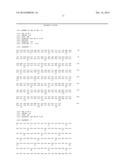 ANTIBODIES DIRECTED AGAINST THE ALPHA CHAIN OF IL7 RECEPTOR - THEIR USE     FOR THE PREPARATION OF DRUG CANDIDATES diagram and image