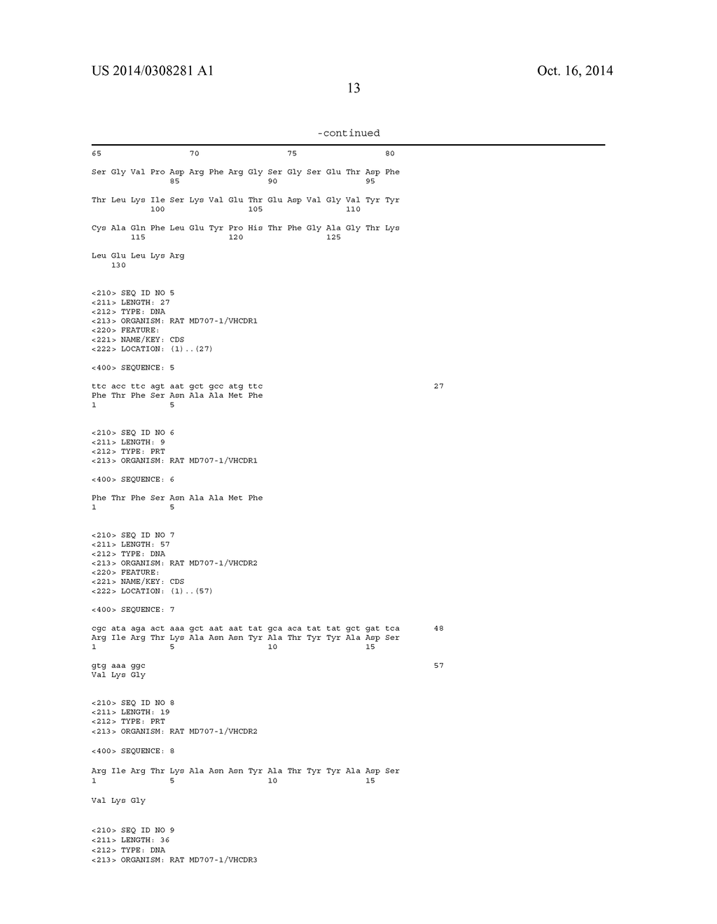 ANTIBODIES DIRECTED AGAINST THE ALPHA CHAIN OF IL7 RECEPTOR - THEIR USE     FOR THE PREPARATION OF DRUG CANDIDATES - diagram, schematic, and image 31