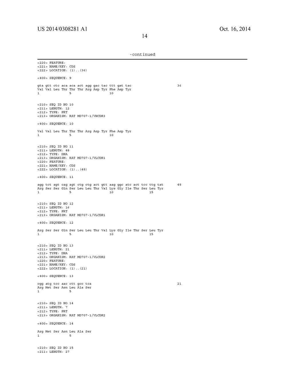 ANTIBODIES DIRECTED AGAINST THE ALPHA CHAIN OF IL7 RECEPTOR - THEIR USE     FOR THE PREPARATION OF DRUG CANDIDATES - diagram, schematic, and image 32