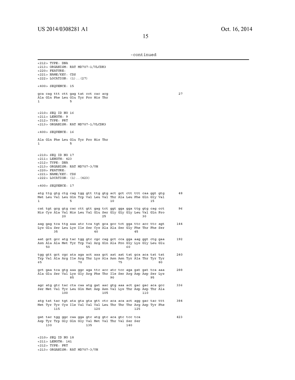 ANTIBODIES DIRECTED AGAINST THE ALPHA CHAIN OF IL7 RECEPTOR - THEIR USE     FOR THE PREPARATION OF DRUG CANDIDATES - diagram, schematic, and image 33