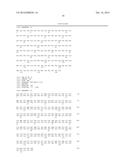 ANTIBODIES DIRECTED AGAINST THE ALPHA CHAIN OF IL7 RECEPTOR - THEIR USE     FOR THE PREPARATION OF DRUG CANDIDATES diagram and image