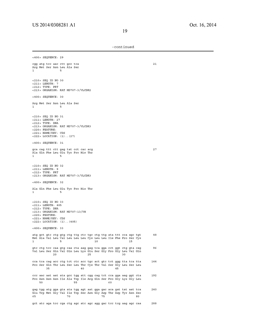 ANTIBODIES DIRECTED AGAINST THE ALPHA CHAIN OF IL7 RECEPTOR - THEIR USE     FOR THE PREPARATION OF DRUG CANDIDATES - diagram, schematic, and image 37