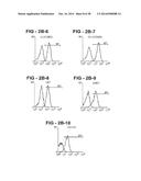 ANTIBODY SELECTIVE FOR A TUMOR NECROSIS FACTOR-RELATED APOPTOSIS-INDUCING     LIGAND RECEPTOR AND USES THEREOF diagram and image