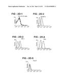 ANTIBODY SELECTIVE FOR A TUMOR NECROSIS FACTOR-RELATED APOPTOSIS-INDUCING     LIGAND RECEPTOR AND USES THEREOF diagram and image