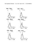 ANTIBODY SELECTIVE FOR A TUMOR NECROSIS FACTOR-RELATED APOPTOSIS-INDUCING     LIGAND RECEPTOR AND USES THEREOF diagram and image