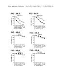 ANTIBODY SELECTIVE FOR A TUMOR NECROSIS FACTOR-RELATED APOPTOSIS-INDUCING     LIGAND RECEPTOR AND USES THEREOF diagram and image