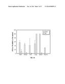 EXTRACELLULAR HISTONES AS BIOMARKERS FOR PROGNOSIS AND MOLECULAR TARGETS     FOR THERAPY diagram and image