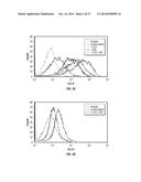 EXTRACELLULAR HISTONES AS BIOMARKERS FOR PROGNOSIS AND MOLECULAR TARGETS     FOR THERAPY diagram and image