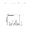 EXTRACELLULAR HISTONES AS BIOMARKERS FOR PROGNOSIS AND MOLECULAR TARGETS     FOR THERAPY diagram and image