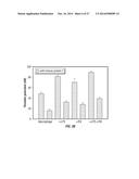 EXTRACELLULAR HISTONES AS BIOMARKERS FOR PROGNOSIS AND MOLECULAR TARGETS     FOR THERAPY diagram and image