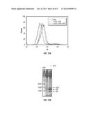 EXTRACELLULAR HISTONES AS BIOMARKERS FOR PROGNOSIS AND MOLECULAR TARGETS     FOR THERAPY diagram and image