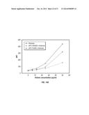 EXTRACELLULAR HISTONES AS BIOMARKERS FOR PROGNOSIS AND MOLECULAR TARGETS     FOR THERAPY diagram and image