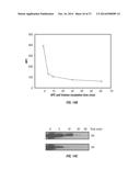 EXTRACELLULAR HISTONES AS BIOMARKERS FOR PROGNOSIS AND MOLECULAR TARGETS     FOR THERAPY diagram and image