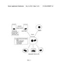 Stem Cell Fusion Model of Carcinogenesis diagram and image