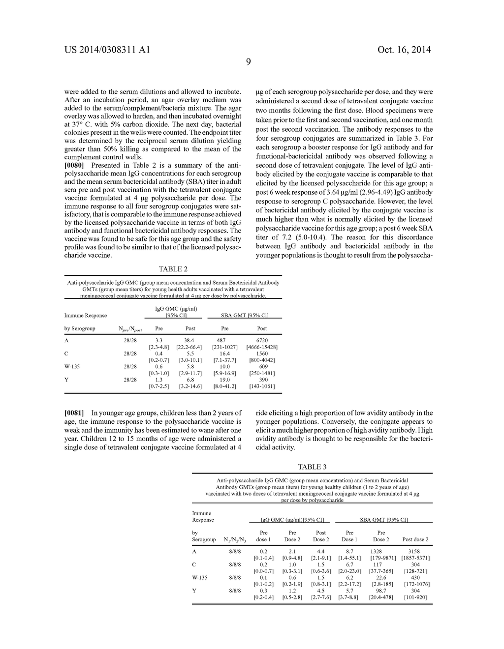 Multivalent Meningococcal Polysaccharide-Protein Conjugate Vaccine - diagram, schematic, and image 10