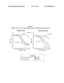 METHODS FOR TREATING MULTIPLE MYELOMA WITH     3-(4-AMINO-1-OXO-1,3-DIHYDRO-ISOINDOL-2-YL)-PIPERIDINE-2,6-DIONE AFTER     STEM CELL TRANSPLANTATION diagram and image