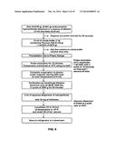 Method of Forming Non-Immunogenic Hydrophobic Protein Nanoparticles, and     Uses Therefor diagram and image