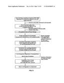 Method of Forming Non-Immunogenic Hydrophobic Protein Nanoparticles, and     Uses Therefor diagram and image