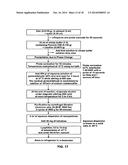 Method of Forming Non-Immunogenic Hydrophobic Protein Nanoparticles, and     Uses Therefor diagram and image