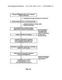 Method of Forming Non-Immunogenic Hydrophobic Protein Nanoparticles, and     Uses Therefor diagram and image