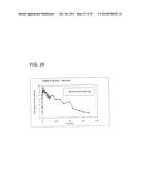 COMPOSITIONS AND METHODS INVOLVING POLYMER, SOLVENT, AND HIGH VISCOSITY     LIQUID CARRIER MATERIAL diagram and image