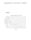 COMPOSITIONS AND METHODS INVOLVING POLYMER, SOLVENT, AND HIGH VISCOSITY     LIQUID CARRIER MATERIAL diagram and image