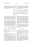 COMPOSITIONS AND METHODS INVOLVING POLYMER, SOLVENT, AND HIGH VISCOSITY     LIQUID CARRIER MATERIAL diagram and image